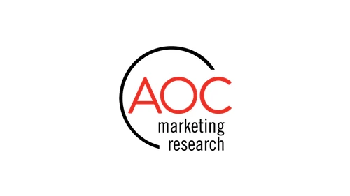 AOC Marketing Research Cover